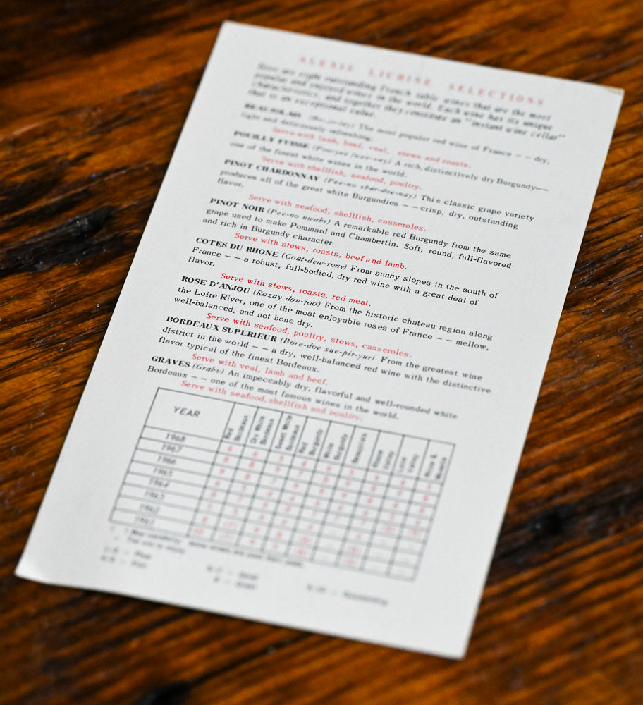 wine descriptions and food pairings on card